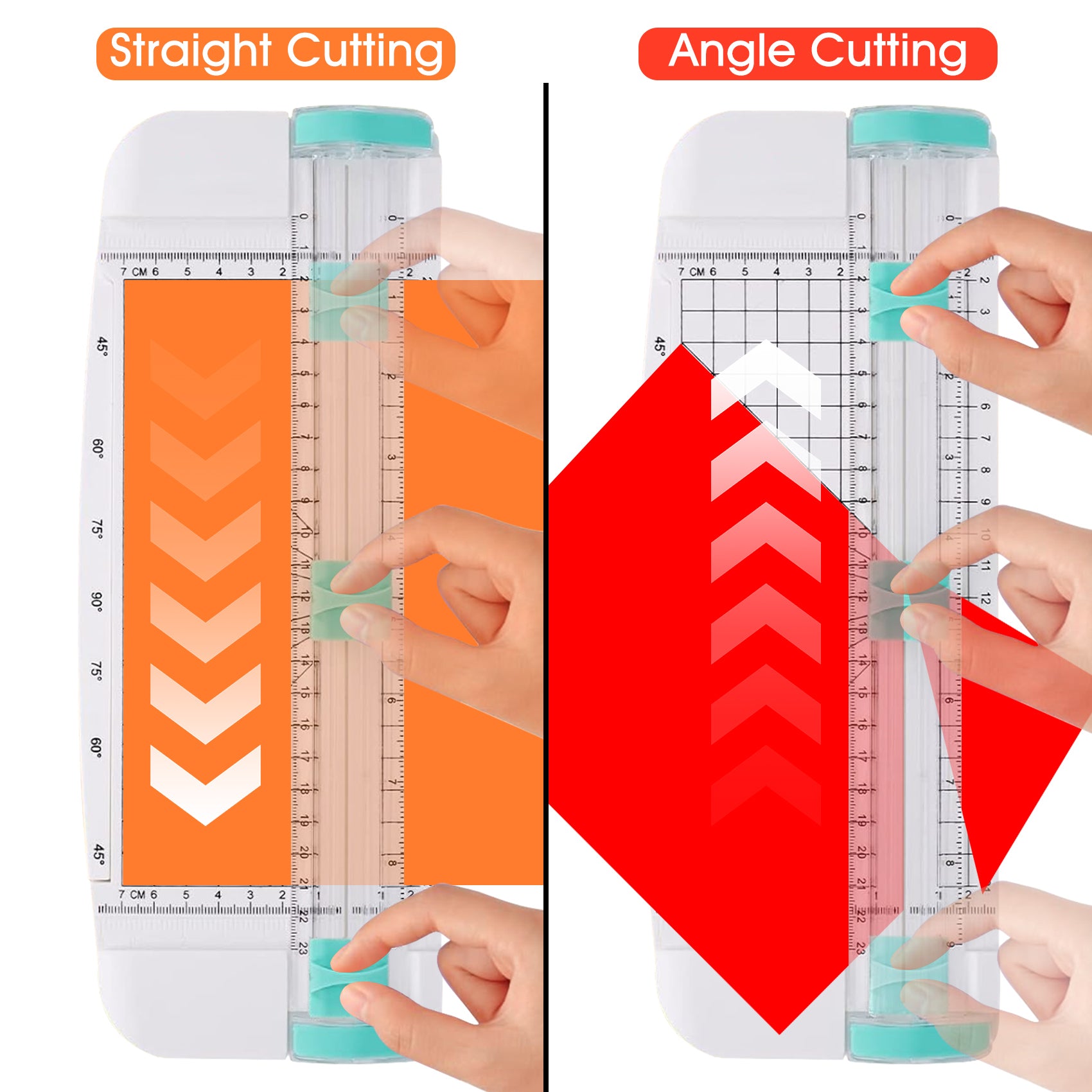 Meafeng Paper Cutter, Paper Cutter A5, Cutting Machine Paper with Automatic Safety Fuse, Paper Cutter for Scrapbooking Paper, Photos, Craft Project, Label